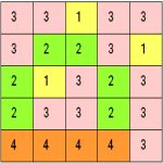 Work out which polyomino each cell is a member of